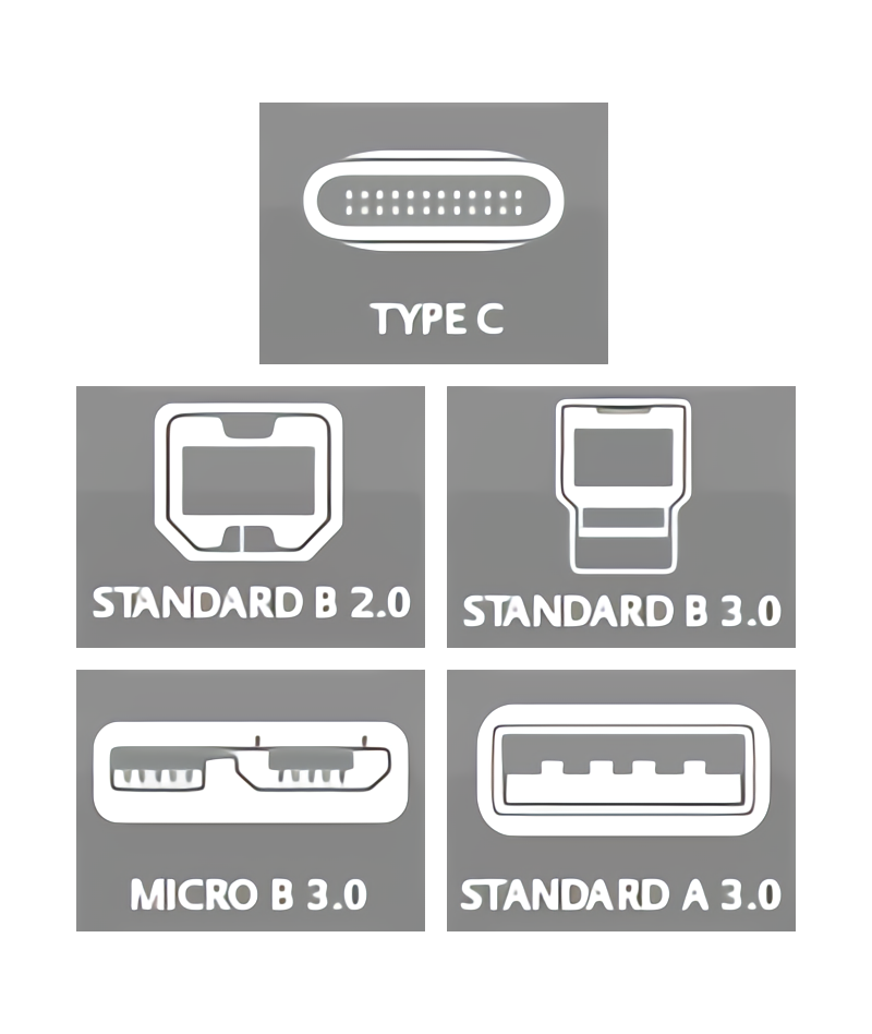 Nordost Frey 2 USB Cable